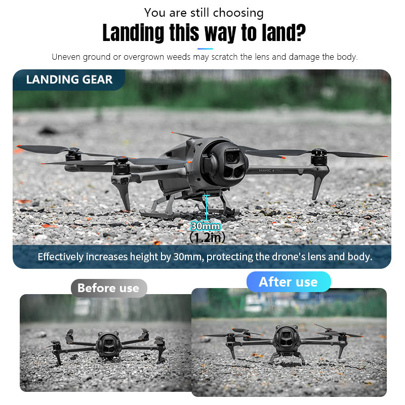 STARTRC DJI Mavic 4 Pro Höhene – Drone Gimbal Mount Bewertung und Preis